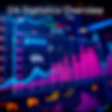 Graph showing recent 1H statistics with upward trends and notable highlights.