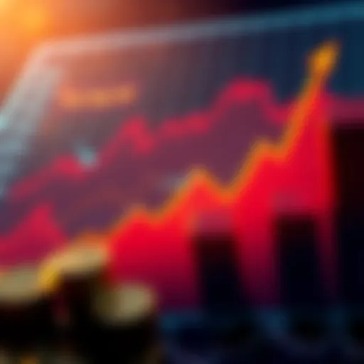 A financial chart showing trends and projections for bankroll in the last quarter of the week.