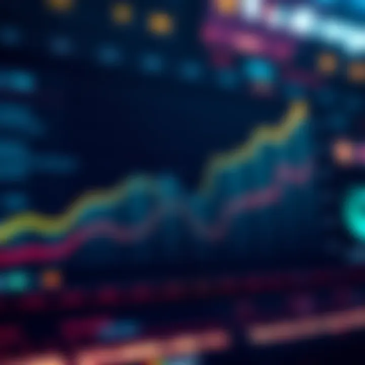 A graph showing a significant increase in investment returns from a betting project, with a focus on data and analytics.