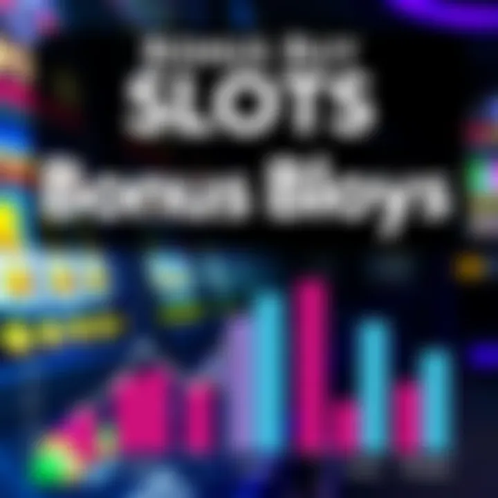 A graphic showing slot machine reels with bonus symbols and a chart illustrating losses, representing the experience of buying bonuses in Pragmatic slots.