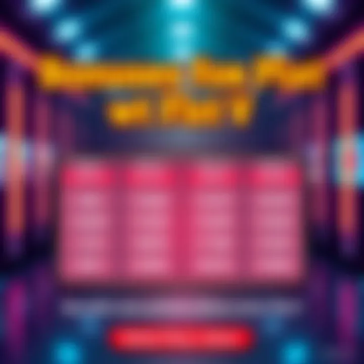 A graphic showing weekly and monthly bonus amounts for Plat V level, inviting people to guess the values