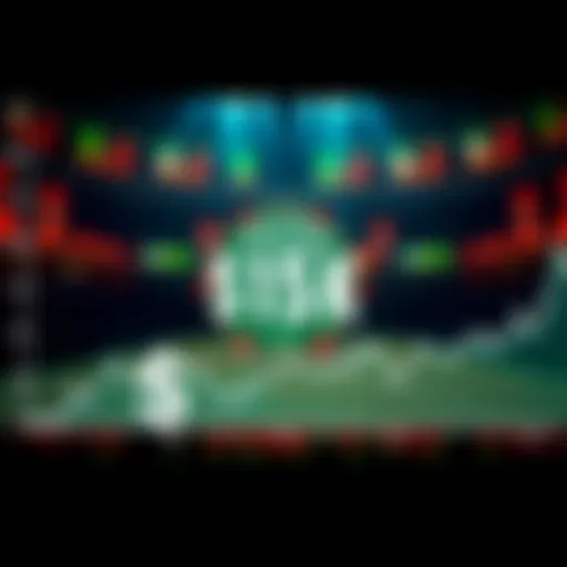 Graph showing betting odds for the Boston Celtics with Tatum and Brown absent, highlighting the $15k bets.