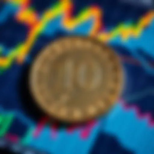 A close-up of a 10-cent coin surrounded by financial charts and graphs, showing market trends and discussions on its value.