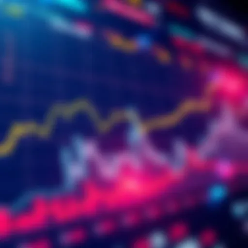 A chart displaying financial trends and forecasts with graphs and numbers.