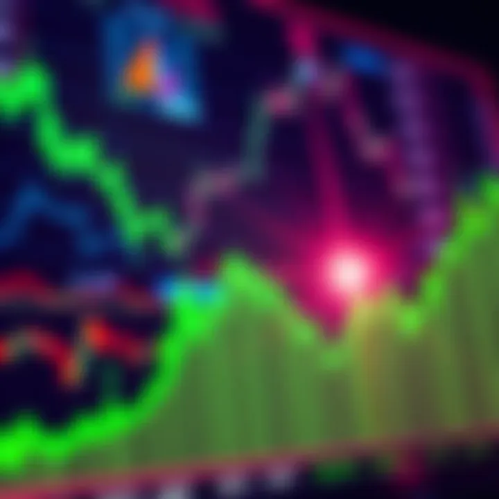 A stock market chart showing an upward trend towards 6000 points, with green lines illustrating growth and investment confidence.