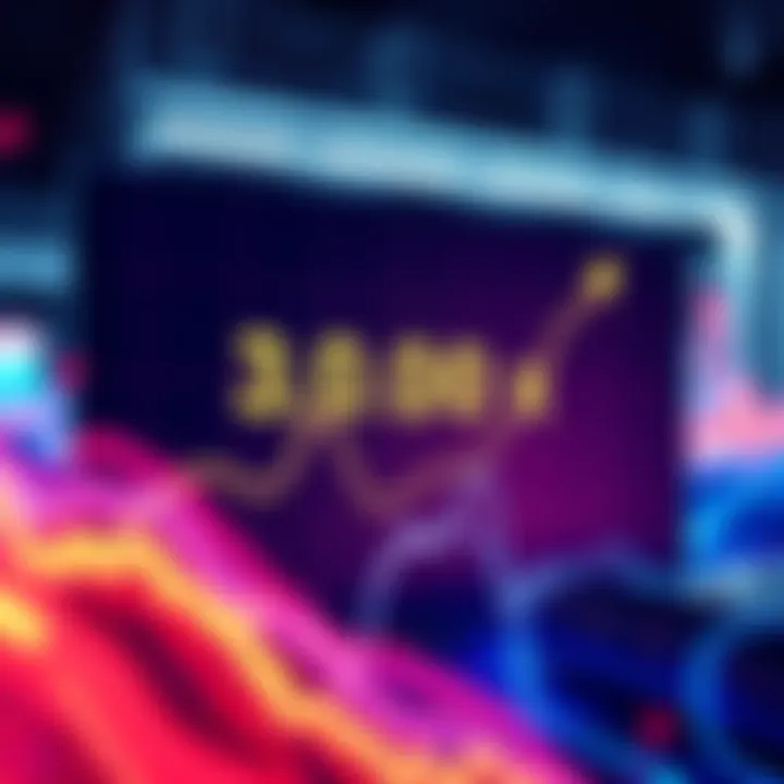 Graph showing nearly 3000x return on Hot Ross investment with upward trend line