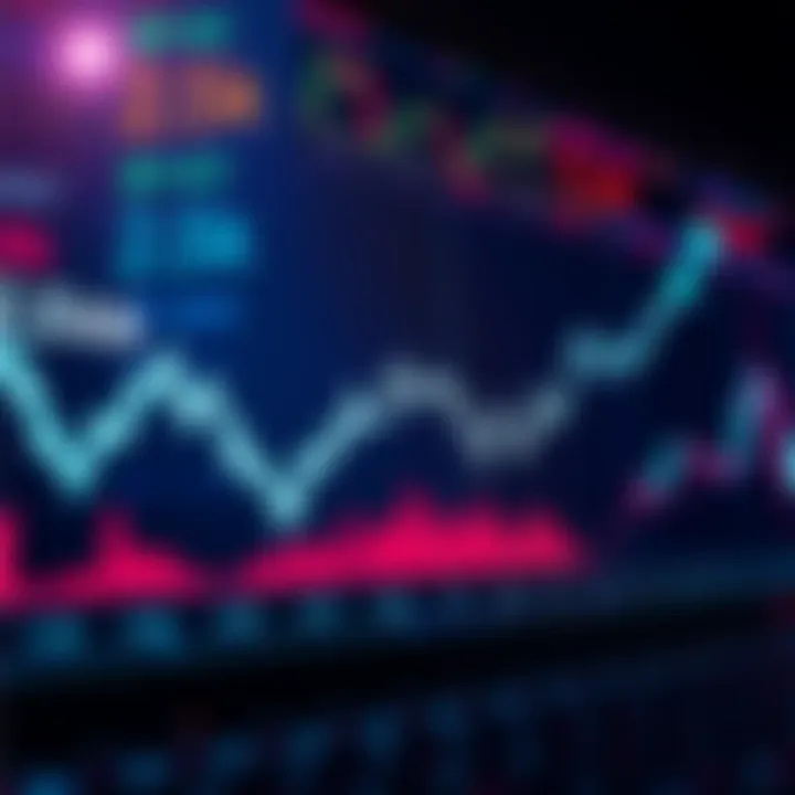 Stock market graph showing a decline of 2.5k, with arrows indicating investment opportunities.