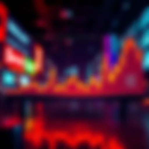 Graph showing 5kx in limbo and 10kx growth in the last week