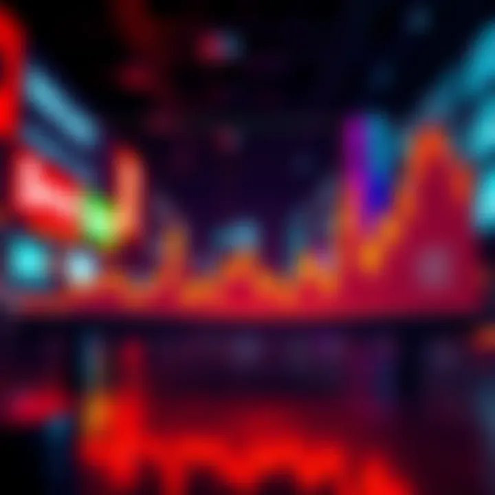 Graph showing 5kx in limbo and 10kx growth in the last week