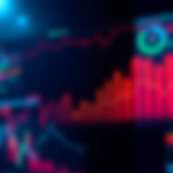 Graph showing MVP performance metrics and market insights