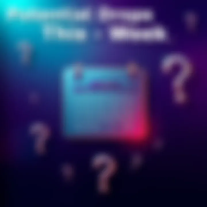 A graphic showing anticipation for new drops from Chumba, LL, and Global this week with a calendar and question marks.