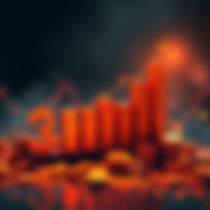 A graph showing rising profits from a $5,000 investment leading to $50,000 earnings.