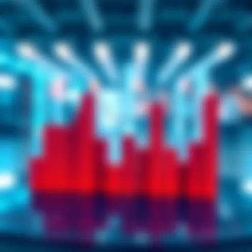 Graph showing results analysis and impact