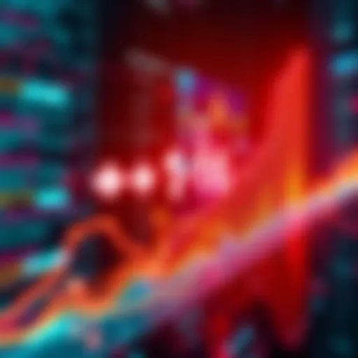 A graph showing a sharp increase, highlighting the +162 growth and its effects on various areas