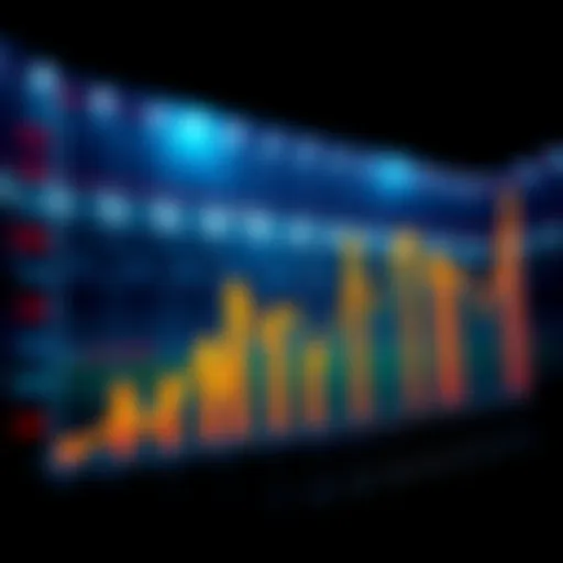 A graph showing soccer betting trends and statistics for March 5, with highlighted sequences and data points.