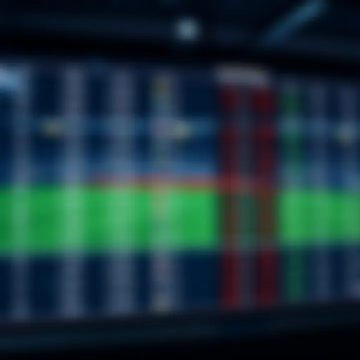 Sports Betting Parlays Different sports betting parlays displayed on a digital screen with odds and betting lines