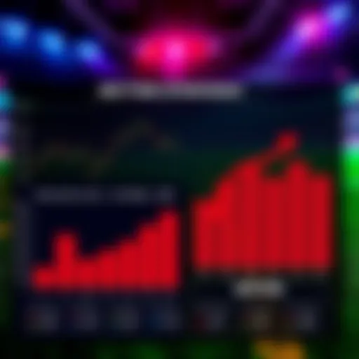 An infographic showing sports betting strategies, including odds and bet sizes, with graphs indicating potential ROI