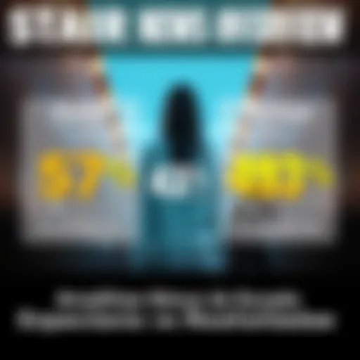 Stair Bonus Overview A graphic representation showing 57% gold and 43% platinum allocation alongside a disappointed person reviewing a $33 bonus.