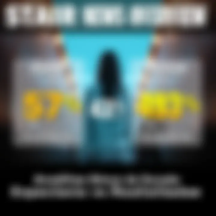 Stair Bonus Overview A graphic representation showing 57% gold and 43% platinum allocation alongside a disappointed person reviewing a $33 bonus.