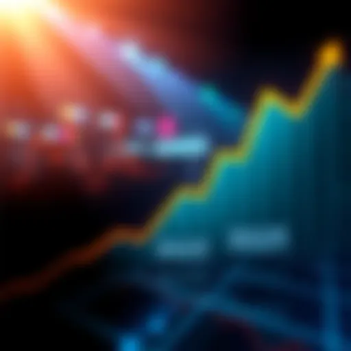 A graph showing progress from 1500 to 5025, symbolizing success and strategy in performance improvement.